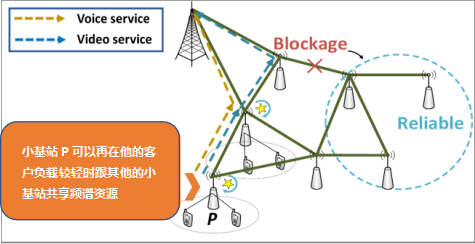 图片2.png 图片2.png